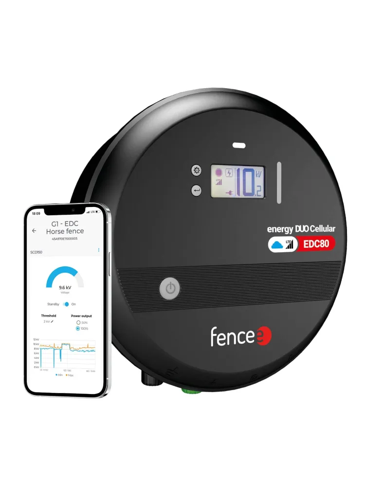 Elektrikarjus FENCEe Smart DUO Cellular EDC080
