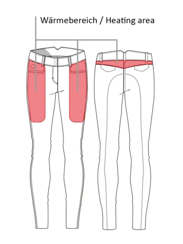 Soojendavad ratsapüksid Comfort HKM