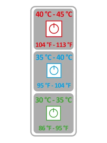Soojendavad põlvikud Keep Warm HKM