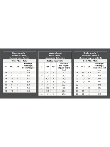 Termosaapad Cleveland E·L·T