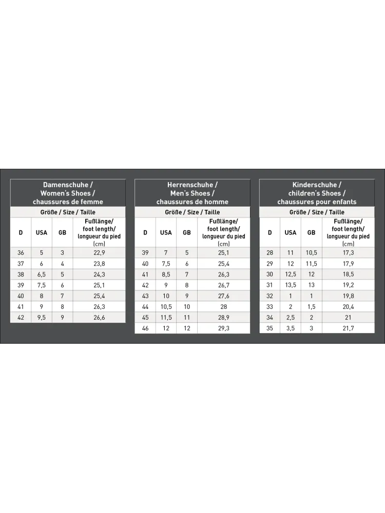 Termosaapad Cleveland E·L·T