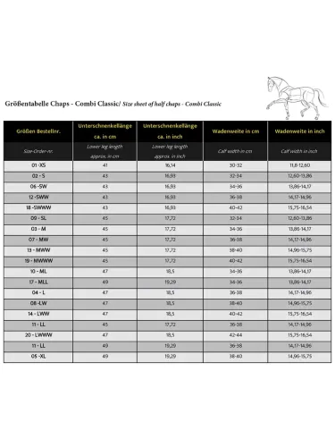 Säärised Combi Kavalkade