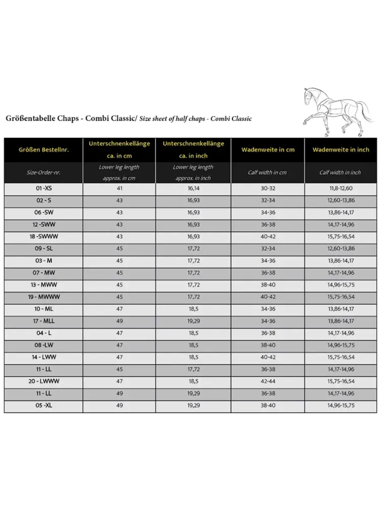 Säärised Combi Kavalkade
