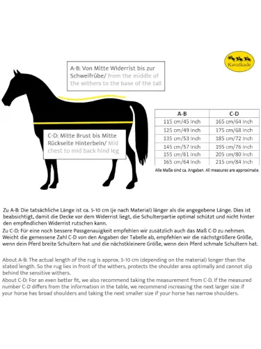 Õuetekk Alaska IV 300g 1200D Kavalkade